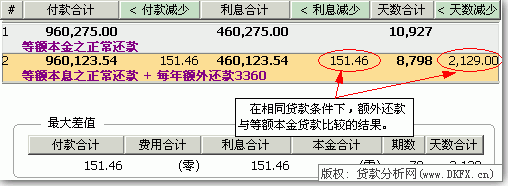 Description: ⻹ȶȽ